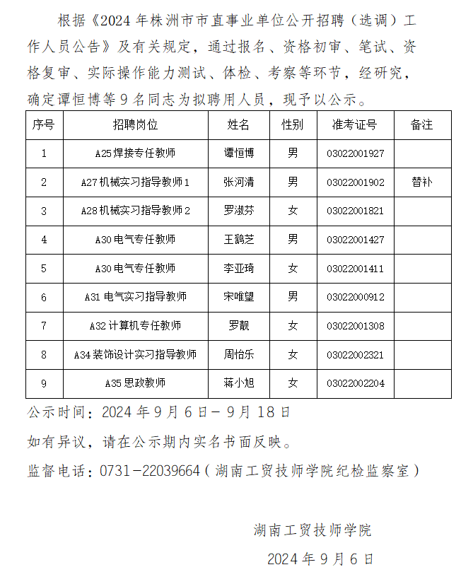 湖南工贸技师学院2024年公开招聘拟聘用人员公示